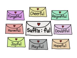 learn prefix and suffix in English with examples