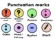 Learn punctuation marks in English with examples