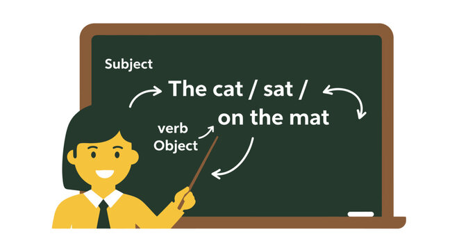 subject verb agreement in english grammar